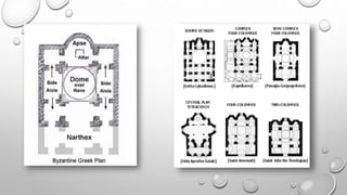 Byzantime architecture