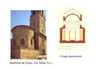Coupe transversale

Baptistère de Fréjus, Var. Début Ve s.
 