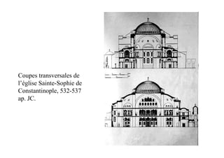 Coupes transversales de
l’église Sainte-Sophie de
Constantinople, 532-537
ap. JC.
 