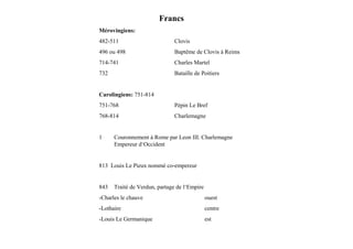 Francs
Mérovingiens:
482-511                       Clovis
496 ou 498                    Baptême de Clovis à Reims
714-741                       Charles Martel
732                           Bataille de Poitiers


Carolingiens: 751-814
751-768                       Pépin Le Bref
768-814                       Charlemagne


1     Couronnement à Rome par Leon III. Charlemagne
      Empereur d‘Occident


813 Louis Le Pieux nommé co-empereur


843   Traité de Verdun, partage de l‘Empire
-Charles le chauve                            ouest
-Lothaire                                     centre
-Louis Le Germanique                          est
 