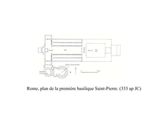 Rome, plan de la première basilique Saint-Pierre. (333 ap JC)
 