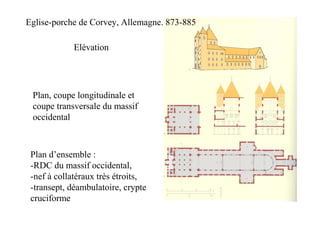 Eglise-porche de Corvey, Allemagne. 873-885

            Elévation




 Plan, coupe longitudinale et
 coupe transversale du massif
 occidental



 Plan d’ensemble :
 -RDC du massif occidental,
 -nef à collatéraux très étroits,
 -transept, déambulatoire, crypte
 cruciforme
 