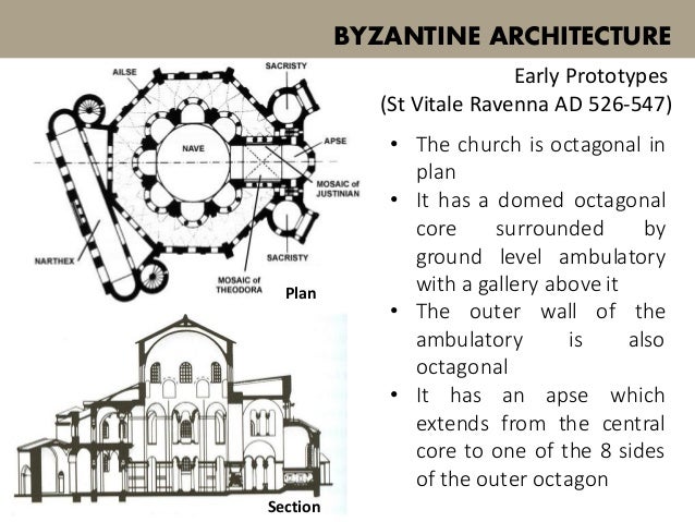 Byzantine Architecture
