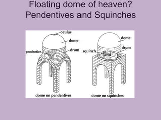 Floating dome of heaven?
Pendentives and Squinches
 