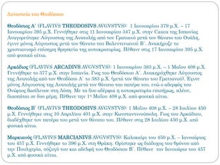 Δυναστεία του Θεοδόσιου
Θεοδόσιος Α΄ (FLAVIVS THEODOSIVS AVGVSTVS): 1 Ιανουαρίου 379 μ.Χ. – 17
Ιανουαρίου 395 μ.Χ. Γεννήθηκε στις 11 Ιανουαρίου 347 μ.Χ. στην Cauca της Ισπανίας
Αναγορεύτηκε Αύγουστος της Ανατολής από τον Γρατιανό μετά τον θάνατο του Ουάλη,
έγινε μόνος Αύγουστος μετά τον θάνατο του Βαλεντινιανού Β΄. Ανακήρυξε το
χριστιανισμό επίσημη θρησκεία της αυτοκρατορίας. Πέθανε στις 17 Ιανουαρίου 395 μ.Χ.
από φυσικά αίτια.
Αρκάδιος (FLAVIVS ARCADIVS AVGVSTVS): 1 Ιανουαρίου 383 μ.Χ. – 1 Μαΐου 408 μ.Χ.
Γεννήθηκε το 377 μ.Χ. στην Ισπανία. Γιος του Θεοδόσιου Α΄. Ανακηρύχθηκε Αύγουστος
της Ανατολής από τον Θεοδόσιο Α΄ το 383 μ.Χ. (μετά τον θάνατο του Γρατιανού). Έγινε
μόνος Αύγουστος της Ανατολής μετά τον θάνατο του πατέρα του, ενώ ο αδερφός του
Ονώριος βασίλευσε στη Δύση. Με τα δυο αδέρφια η αυτοκρατορία επισήμως, πλέον,
διασπάται σε δυο μέρη. Πέθανε την 1η Μαΐου 408 μ.Χ. από φυσικά αίτια.
Θεοδόσιος Β΄ (FLAVIVS THEODOSIVS AVGVSTVS): 1 Μαΐου 408 μ.Χ. – 28 Ιουλίου 450
μ.Χ. Γεννήθηκε στις 10 Απριλίου 401 μ.Χ. στην Κωνσταντινούπολη. Γιος του Αρκάδιου,
διαδέχθηκε τον πατέρα του μετά τον θάνατο του. Πέθανε στις 28 Ιουλίου 450 μ.Χ. από
φυσικά αίτια.
Μαρκιανός (FLAVIVS MARCIANIVS AVGVSTVS): Καλοκαίρι του 450 μ.Χ. – Ιανουάριος
του 457 μ.Χ. Γεννήθηκε το 396 μ.Χ. στη Θράκη. Ορίστηκε ως διάδοχος του θρόνου από
την Πουλχερία, σύζυγό του και αδελφή του Θεοδόσιου Β΄. Πέθανε τον Ιανουάριο του 457
μ.Χ. από φυσικά αίτια.
 