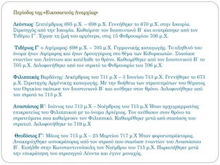 Περίοδος της «Εικοσαετούς Αναρχίας»
Λεόντιος: Σεπτέμβριος 695 μ.Χ. – 698 μ.Χ. Γεννήθηκε το 670 μ.Χ. στην Ισαυρία.
Στρατηγός από την Ισαυρία. Καθαίρεσε τον Ιουστινιανό Β΄ και ανατράπηκε από τον
Τιβέριο Γ΄. Έχασε τη ζωή του αργότερα, στις 15 Φεβρουαρίου 706 μ.Χ.
Τιβέριος Γ΄ ο Αψίμαρος: 698 μ.Χ. – 705 μ.Χ. Γερμανικής καταγωγής. Το αληθινό του
όνομα ήταν Αψίμαρος και ήταν Δρουγγάριος στο θέμα των Κιβυραιωτών. Στασίασε
εναντίον του Λεόντιου και κατέλαβε το θρόνο. Καθαιρέθηκε από τον Ιουστινιανό Β΄ το
705 μ.Χ. Δολοφονήθηκε από τον στρατό το Φεβρουαρίο του 706 μ.Χ.
Φιλιππικός Βαρδάνης: Δεκέμβριος του 711 μ.Χ – 3 Ιουνίου 713 μ.Χ. Γεννήθηκε το 673
μ.Χ. Στρατηγός Αρμένικης καταγωγής. Με την βοήθεια των στρατευμάτων του θέματος
του Οψικίου σκότωσε τον Ιουστινιανό Β΄ και ανέβηκε στον θρόνο. Δολοφονήθηκε από
τον στρατό τα 713 μ.Χ
Αναστάσιος Β΄: Ιούνιος του 713 μ.Χ – Νοέμβριος του 715 μ.Χ Ήταν αρχιγραμματέας
επικρατείας του Φιλιππικού με το όνομα Αρτέμιος. Τον ανέβασαν στον θρόνο τα
στρατεύματα που καθαίρεσαν τον Φιλιππικό. Καθαιρέθηκε μετά από στασίαση του
στρατού. Δολοφονήθηκε το 719 μ.Χ
Θεοδόσιος Γ΄: Μάιος του 715 μ.Χ – 25 Μαρτίου 717 μ.Χ Ήταν φοροεισπράκτορας.
Ανακηρύχθηκε αυτοκράτορας από τον στρατό που στασίασε εναντίον του Αναστάσιου
Β΄. Εισήλθε στην Κωνσταντινούπολη τον Νοέμβριο του 715 μ.Χ. Παραιτήθηκε μετά
την επικράτηση του στρατηγού Λέοντα και έγινε μοναχός.
 