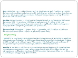 Ζωή: 20 Απριλίου 1042 – 11 Ιουνίου 1042 (μαζί με την αδερφή της Ζωή). Γεννήθηκε το 978 στην
Κωνσταντινούπολη. Κόρη του Κωνσταντίνου Η‘, διαδέχθηκε τον πατέρα της μετά τον θάνατό του και
έμεινε στο θρόνο ως αυτοκράτειρα στο πλευρό διαδοχικών συζύγων της και μόνη της. Πέθανε τον
Ιούνιο του 1050 από φυσικά αίτια.
Θεοδώρα: 20 Απριλίου 1042 – 11 Ιουνίου 1042 (πρώτη φορά, μαζί με την αδερφή της Ζωή) και 11
Ιανουαρίου 1055 - 31 Αυγούστου 1056 (δεύτερη φορά μόνη της). Γεννήθηκε το 980 στην
Κωνσταντινούπολη. Αδερφή της Ζωής και τελευταία γόνος της Μακεδονικής δυναστείας η οποία
κυβέρνησε. Πέθανε στις 31 Αυγούστου 1056 από φυσικά αίτια.
Κωνσταντίνος Θ' Μονομάχος: 11 Ιουνίου 1042 – 11 Ιανουαρίου 1055. Γεννήθηκε το 1000 στην
Κωνσταντινούπολη. Ανέβηκε στο θρόνο ως τρίτος σύζυγος της Ζωής.
Εκτός δυναστείας
Μιχαήλ ΣΤ΄ ο Στρατιωτικός: Σεπτέμβριος του 1056 – 31 Αυγούστου 1057 Υπηρέτησε ως λογοθέτης
του στρατιωτικού. Επιλέχθηκε ως διάδοχος του βυζαντινού θρόνου από την αυτοκράτειρα Θεοδώρα.
Ανήλθε στο θρόνο μετά το θάνατό της τον Αύγουστο του 1056. Καθαιρέθηκε από τον Ισαάκιο Α΄
ύστερα από ένα χρόνο μετά από πραξικόπημα. Πέθανε το 1059 από φυσικά αίτια.
Ισαάκιος Α΄ Κομνηνός: 5 Ιουνίου 1057 – 22 Νοεμβρίου 1059. Γεννήθηκε το 1007. Ανακηρύχθηκε
αυτοκράτορας από το στρατό έχοντας νικήσει το στρατό του Μιχαήλ ΣΤ' στη Μάχη του Άδη και
εξαναγκάζοντας τον Μιχαήλ σε παραίτηση. Το 1059 αρρώστησε βαριά, παραιτήθηκε από το αξίωμά του
οικειοθελώς και εκάρη μοναχός. Πέθανε το 1061.
 