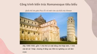 Công trình kiến trúc Romanesque tiêu biểu
Quần thể tôn giáo Pisa (Ý) với mái vòm của kiến trúc Roman
Xây 1069-1092, gồm 1 nhà thờ có mặt bằng chữ thập latin, 1 nhà
rửa tội và 1 tháp chuông 8 tầng cao 55m bị nghiêng so với tâm
4.2m
 