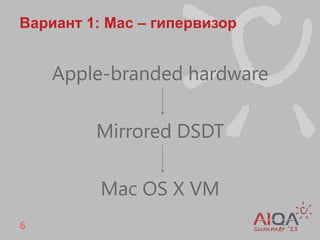 Mac OS X Testing: Virtualization Options | PPTX