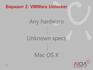 Mac OS X Testing: Virtualization Options | PPTX