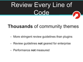 Review Every Line of
Code
Thousands of community themes
• More stringent review guidelines than plugins
• Review guidelines not geared for enterprise
• Performance not measured
 