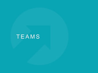 T E A M S
 