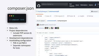 @colinodell
composer.json
• Meta info
• Project dependencies
• Include PHP version &
extensions
• Development dependencies
• Autoloading configuration
• PSR-4 not PSR-0
• Separate namespace
for tests
 