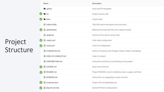 @colinodell
Project
Structure
 