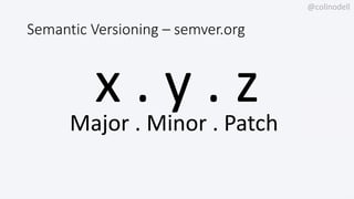 @colinodell
Semantic Versioning – semver.org
x . y . zMajor . Minor . Patch
 