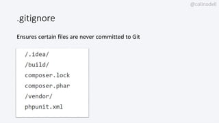 @colinodell
.gitignore
Ensures certain files are never committed to Git
 