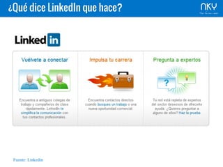 ¿Qué dice LinkedIn que hace?
Fuente: Linkedin
 