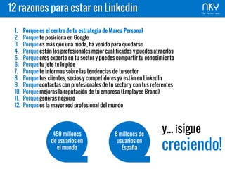 12 razones para estar en Linkedin
1. Porque es el centro de tu estrategia de Marca Personal
2. Porque te posiciona en Google
3. Porque es más que una moda, ha venido para quedarse
4. Porque están los profesionales mejor cualificados y puedes atraerlos
5. Porque eres experto en tu sector y puedes compartir tu conocimiento
6. Porque tu jefe te lo pide
7. Porque te informas sobre las tendencias de tu sector
8. Porque tus clientes, socios y competidores ya están en LinkedIn
9. Porque contactas con profesionales de tu sector y con tus referentes
10. Porque mejoras la reputación de tu empresa (Employee Brand)
11. Porque generas negocio
12. Porque es la mayor red profesional del mundo
450 millones
de usuarios en
el mundo
8 millones de
usuarios en
España
y... ¡sigue
creciendo!
 