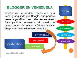 Autora: BENCOMO, M. (2015)
Blogger es un servicio creado por Pyra
Labs, y adquirido por Google, que permite
crear y publicar una bitácora en línea.
Para publicar contenidos, el usuario no
tiene que escribir ningún código o instalar
programas de servidor o de scripting.
SOCIAL
POLÍTICO
RELIGIOSO
CULTURAL
FAMILIAR
INTERACTUAR
INFORMAR
COMPARTIR
COMUNICAR
 