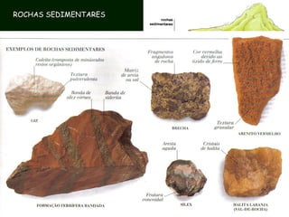 ROCHAS SEDIMENTARES
 