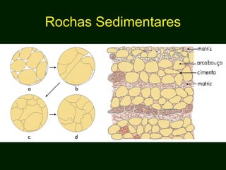 Rochas Sedimentares
 