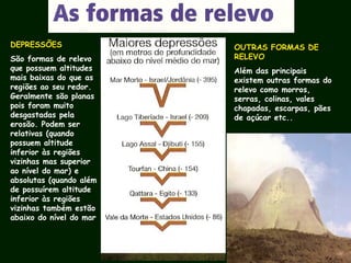 DEPRESSÕES
São formas de relevo
que possuem altitudes
mais baixas do que as
regiões ao seu redor.
Geralmente são planas
pois foram muito
desgastadas pela
erosão. Podem ser
relativas (quando
possuem altitude
inferior às regiões
vizinhas mas superior
ao nível do mar) e
absolutas (quando além
de possuírem altitude
inferior às regiões
vizinhas também estão
abaixo do nível do mar
OUTRAS FORMAS DE
RELEVO
Além das principais
existem outras formas do
relevo como morros,
serras, colinas, vales
chapadas, escarpas, pães
de açúcar etc..
 