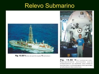 Relevo Submarino
 