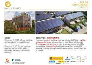 Directive 2010/31/EU




GOALS                                  DEFINITION - INDEFINITIONS
December 31, 2020: all new buildings   “nearly zero-energy building” means a building that has a very high
are nearly zero- energy buildings.     energy performance, as determined in accordance with Annex I.
                                       The nearly zero or very low amount of energy required should be
December 31, 2018: new buildings       covered to a very significant extent by energy from renewable
occupied and owned by public           sources, including energy from renewable sources produced on-site
authorities are nearly zero-energy     or nearby
buildings.

                                                                                              COLLA BORA TORS   MEDIA
                                                                                                                PA RTNERS




         Edwin Rodríguez Ubiñas, AIA
         SDE Competition Manager
 
