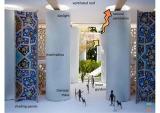 ventilated roof


                       daylight                              natural
                                                             ventilation




                 mashrabiya




                                                    inner
                      thermal                       garden
                         mass


shading panels
 