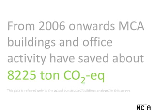 From 2006 onwards MCA
buildings and office
activity have saved about
8225 ton CO2-eq
This data is referred only to the actual constructed buildings analyzed in this survey
 