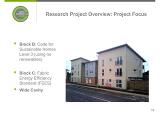 Research Project Overview: Project Focus




Block B: Code for
Sustainable Homes
Level 3 (using no
renewables)


Block C: Fabric
Energy Efficiency
Standard (FEES)
Wide Cavity



                                                         13
 