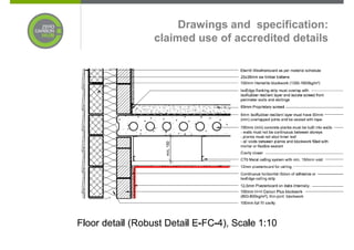 Drawings and specification:
claimed use of accredited details
 