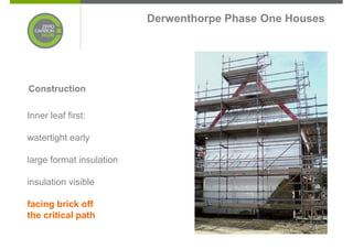Derwenthorpe Phase One Houses




Construction

Inner leaf first:

watertight early

large format insulation

insulation visible

facing brick off
the critical path
 