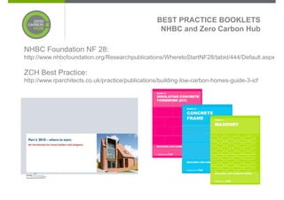 BEST PRACTICE BOOKLETS
                                                   NHBC and Zero Carbon Hub

NHBC Foundation NF 28:
http://www.nhbcfoundation.org/Researchpublications/WheretoStartNF28/tabid/444/Default.aspx

ZCH Best Practice:
http://www.rparchitects.co.uk/practice/publications/building-low-carbon-homes-guide-3-icf
 