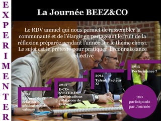 La Journée BEEZ&CO
Le RDV annuel qui nous permet de rassembler la
communauté et de l’élargir en partageant le fruit de la
réflexion préparée pendant l’année sur le thème choisi.
Le sujet est le prétexte pour pratiquer la connaissance
collective
2012
La force de la
relation
génératrice de
valeurs
2013
E-CO-
SYSTEMES,
organisations
créatrices de
valeur?
2014
Talent, Facteur
X!
2015
Performance ?
100
participants
par Journée
E
X
P
E
R
I
M
E
N
T
E
R
 