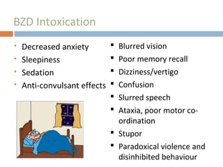BZD Intoxication
 Decreased anxiety
 Sleepiness
 Sedation
 Anti-convulsant effects
 Blurred vision
 Poor memory recall
 Dizziness/vertigo
 Confusion
 Slurred speech
 Ataxia, poor motor co-
ordination
 Stupor
 Paradoxical violence and
disinhibited behaviour
 