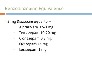Benzodiazepine Equivalence
5 mg Diazepam equal to –
– Alprazolam 0.5-1 mg
– Temazepam 10-20 mg
– Clonazepam 0.5 mg
– Oxazepam 15 mg
– Lorazepam 1 mg
 
