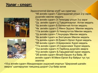 Нийслэлийн Монгол хэлний олимпиадад 11-р ангийн сурагч Энх-Отгон мөнгөн медаль, 8-р ангийн сурагч Х.Хулан мөнгөн медаль, 8-р ангийн сурагч Хишигдулам хүрэл медаль тус тус  хүртлээ