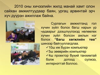 Багш А.тэгшбаяр		Дүүрэгт 4 байр