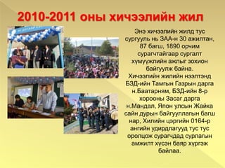 Кенгуру Олон улсын математикийн уралдаанд 8а ангийн сурагч Х.Хулан, Х.Ганхуяг нар 3-р зэргийн дипломоор шагнагдсан