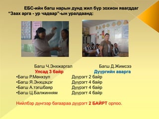 11в  ангийн сурагч Энх-Отгон газар зүйн олимпиадын Дүүргийн аварга сурагчаар шалгарлаа.