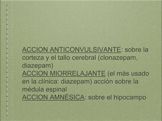 Clonazepam Diocam Precio