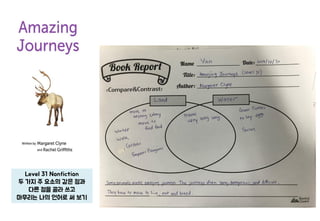 Level 31 Nonfiction
두 가지 주 요소의 같은 점과
다른 점을 골라 쓰고
마무리는 나의 언어로 써 보기
 