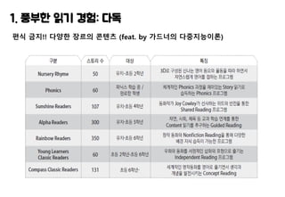 편식 금지!! 다양한 장르의 콘텐츠 (feat. by 가드너의 다중지능이론)
1. 풍부한 읽기 경험: 다독
 