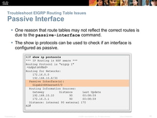 Presentation_ID 35© 2008 Cisco Systems, Inc. All rights reserved. Cisco Confidential
Troubleshoot EIGRP Routing Table Issu...