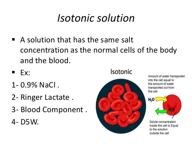 Image Result For What Is The Concentration Of A Solutiona Image Result For What Is The Concentration Of A Solutiona