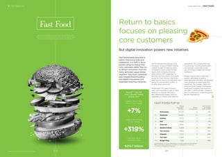 The fast food category includes Quick Service Restaurants
(QSR) and casual dining brands, which vary in customer and
menu focus, but mostly compete for the same dayparts.
Fast food brands returned to
basics, improving taste and
experience. In a shift in focus,
brands aimed to please their
core customers rather than try
to attract consumers from the
more upmarket casual dining
segment. Fast food companies
also initiated brand-building
and digital innovations and
expanded franchise networks.
ingredients. KFC joined other fast
food brands, including McDonald’s
and Subway, in eliminating the
use of chickens raised with certain
antibiotics.
Burger King revised its franchise
system, remodeled locations,
expanded internationally, and devoted
more attention to advertising and
marketing. The changes reﬂect the
inﬂuence of 3G Capital, the Brazilian
investment company that acquired
the chain in 2010 and later merged it
with Tim Hortons to create Restaurant
Brands International.
Food and Drink / FAST FOOD
BrandZ™ Top 100
Most Valuable Global
Brands 2017
Category Brand Value
Year-on-Year Change
+7%
Category Brand Value
12-Year Change
+319%
Fast Food Top 10
Total Brand Value
$213.7 billion
5 The Categories
BrandZ™ Top 100 Most Valuable Global Brands 2017
Return to basics
focuses on pleasing
core customers
But digital innovation powers new initiatives
FAST FOOD TOP 10
Brand
Value 2017
$ Million
Brand
Contribution
Brand Value
% Change
2017 vs. 2016
1 McDonald's 97,723 4 10%
2 Starbucks 44,230 4 2%
3 Subway 21,713 4 1%
4 KFC 13,521 3 9%
5 Pizza Hut 8,133 3 -2%
6 Domino's Pizza 6,289 3 29%
7 Tim Hortons 5,893 4 26%
8 Chipotle 5,722 3 -29%
9 Taco Bell 5,388 3 N/A
10 Burger King 5,116 2 39%
Source: BrandZ™ / Kantar Millward Brown (including data from Bloomberg)
Brand Contribution measures the inﬂuence of brand alone on earnings,
on a scale of 1 (lowest) to 5 (highest).
For McDonald’s and Burger King,
the return to basics meant making
a better burger to meet growing
competition from smaller burger
chains and changing consumer
expectations. KFC upgraded its
kitchens and returned to its original
recipe for fried chicken. Starbucks
went back to basics in a different way,
taking its core product, coffee, to
another level—premium.
McDonald’s ﬁrst back-to-basics
step, switching from frozen to fresh
meat for its Quarter Pounders,
also reﬂected the larger trend of
upgrading to fresher and healthier
Fast Food
207206
 