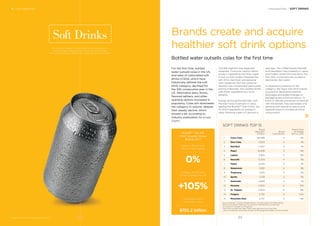 The soft drink category includes these non-alcoholic ready-to-
drink beverages: carbonated soft drinks, juice, bottled water,
functional drinks (sport and energy), coffee and tea (hot and iced).
For the ﬁrst time, bottled
water outsold colas in the US,
and sales of carbonated soft
drinks (CSDs), which have
historically deﬁned the soft
drink category, declined for
the 12th consecutive year in the
US. Alternative dairy drinks,
ﬂavored seltzers, and other
sparking options increased in
popularity. Colas still dominated
the category in volume, despite
their steady decline, which
slowed a bit, according to
industry publication Beverage
Digest.
year ago. The coffee brands Nescafé
and Nespresso rose modestly in value,
and Folgers joined the ranking for the
ﬁrst time. Consumers also turned to
tea brands, like Lipton.
In response to pressure on the
category, the major soft drink brands
acquired or developed healthier
beverages and added changes to
packaging and communications. To
build, or rebuild, emotional connection
with the brands, they associated cola
drinking with special occasions and
explored ways to increase at-home
consumption.
Food and Drink / SOFT DRINKS
BrandZ™ Top 100
Most Valuable Global
Brands 2017
Category Brand Value
Year-on-Year Change
0%
Category Brand Value
12-Year Change (Top 10)
+105%
Soft Drinks Top 15
Total Brand Value
$155.2 billion
Soft Drinks
5 The Categories
BrandZ™ Top 100 Most Valuable Global Brands 2017
Brands create and acquire
healthier soft drink options
Bottled water outsells colas for the ﬁrst time
The diet segment was especially
impacted. Consumer caution about
product ingredients that they ingest
or put on their bodies impacted the
soft drink, fast food, and personal
care categories. But the consumer
reaction was complicated, particularly
among millennials, who wanted drinks
with fewer ingredients but more
beneﬁts.
Energy drinks performed well, with
Monster rising 15 percent in value,
leading the BrandZ™ Soft Drinks Top
15, which registered no change in
value following a gain of 1 percent a
SOFT DRINKS TOP 15
Brand
Value 2017
$ Million
Brand
Contribution
Brand Value
% Change
2017 vs. 2016
1 Coca-Cola 66,489 5 -2%
2 Diet Coke 11,653 4 -7%
3 Red Bull 11,567 4 -1%
4 Pepsi 10,638 4 6%
5 Lipton 7,905 4 -8%
6 Nescafé 6,303 4 3%
7 Fanta 6,032 3 7%
8 Nespresso 5,861 4 5%
9 Tropicana 5,651 4 2%
10 Sprite 5,518 3 5%
11 Gatorade 4,669 4 1%
12 Monster 4,502 4 15%
13 Dr. Pepper 2,904 4 8%
14 Folgers 2,797 4 N/A
15 Mountain Dew 2,737 4 6%
Source: BrandZ™ / Kantar Millward Brown (including data from Bloomberg)
Brand Contribution measures the inﬂuence of brand alone on earnings,
on a scale of 1 (lowest) to 5 (highest).
Diet Coke includes Diet Coke, Coca-Cola Light and Coca-Cola Zero
Lipton includes the businesses of both hot beverages and ready-to-drink iced tea
213212
 