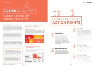 Purposeful brands grow
category value in Asia
Financial / INSURANCE
ANALYSIS
BRAND IMPLICATIONS
Insurance brands have done a good job in
communicating Brand Purpose. In Asia, brands are
successfully introducing insurance to new groups of
consumers. Reaching new customers is key to future
category success in most regions, as millennials
reach their family formation years and enter
the market for insurance products. Establishing
relationships with millennials challenges brands to
create relevant communications and offer products
with the insurance technology they expect.
Competing beyond price, for millennials and other
customers, will require improving Innovation and
Brand Experience, two BrandZ™ Vital Signs in which
the insurance brands score just above average.
5 The Categories
BrandZ™ Top 100 Most Valuable Global Brands 2017
BrandZ™ Vital Signs clearly diagnose the health of the
Insurance Top 10. These brands score only average in Love,
which is unsurprising in a category that sells products
that consumers prefer not to buy or use. However, the
Insurance Top 10 scores above average in Brand Purpose
and Communications. With variations by market, insurance
brands have convinced consumers that having insurance
makes their lives better.
The Asian brands have done an especially effective job
communicating Brand Purpose in markets where insurance
is relatively new to many consumers, and the growing
middle class is acquiring assets that need protection and
wealth that needs investment. In just 12 years, the Asian
brand proportion of value in the BrandZ™ Insurance Top
10 has increased from only 11 percent to 58 percent. The
proportion of value produced by both US and European
brands declined by half, in part because a focus on price
has eroded Meaningful Difference.
The value of the Asian brands increased 676 percent over
10 years, while the US and European brand value declined
27 percent and 38 percent, respectively. The Asian brands
outscored the US and European brands in Brand Purpose
and Innovation. They tied the US brands with a high
BRAND BUILDING
ACTION POINTS
1
Meet the future
Build awareness with prospective
customers now entering the
insurance market or expected to
enter the market within the next
few years. Millennials are reaching
their household formation years.
Consider how your core offer relates
to their needs and how it can be best
communicated.
4
Anticipate change
Autonomous cars and the Internet of
Things will both disrupt the demand
for insurance and insurance pricing,
while also expanding the need for
protecting personal data.
5
Preempt disruption
The InsurTech start-ups will nibble
at the insurance business the way
FinTech businesses have found
proﬁtable niches in banking. Develop
or acquire the necessary technical
expertise to preempt disruption.
2
Brand-build your way
There are many brand-building
options in the insurance category.
Select the approach that best ﬁts the
brand and consumer expectations.
3
Be positive
Too often consumers think of insurers
as the phone call they make when
things go wrong. Turn that expectation
around to help the customer live a
healthier life or become a safer driver.
In this renewed relationship, the brand
will be in more regular contact with
the customer, better able to anticipate
and respond to the customer’s needs,
and more sharply differentiated from
the competition.
Communications score of 115. The Asia brands are much
younger. They were established only around 20 years ago,
on average, while the European brands started a century
ago and the US brands, about 70 years ago.
VALUE SHIFTS TO ASIA…
The Asian brand proportion of value in the BrandZ™ Insurance
Top 10 has increased from only 11 percent to 58 percent. At the
same time, the proportion of value produced by both US and
European brands declined by half.
US
44%
US
22%
Europe
45%
Europe
20%
2008
2017
PROPORTION OF VALUE
Source: BrandZ™ / Kantar Millward Brown
… ASIAN BRANDS OUTSCORE US AND
EUROPEAN BRANDS
The Asian brands outscored the US and European brands
in Brand Purpose, and Innovation. They tied the US brands
with a high Communications score of 115.
Source: BrandZ™ / Kantar Millward Brown
INSURANCE CATEGORY PERFORMANCE
Asia US Europe
Brand Purpose 112 100 100
Innovation 108 99 98
Communications 115 115 99
10-year
value change +676%
-27%
-38%
Year brand founded 1998 1946 1916
Asia
11%
Asia
58%
243242
 