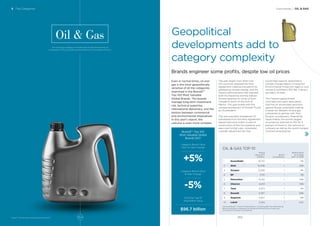 The oil and gas category includes both private International Oil
Companies (IOCs) and state-owned National Oil Companies (NOCs).
Even in normal times, oil and
gas is the most geopolitically
sensitive of all the categories
examined in the BrandZ™
Top 100 Most Valuable
Global Brands. The brands
manage long-term investment
risk, technical expertise,
international diplomacy, and the
tension between commercial
and environmental imperatives.
In this year’s report, the
calculus is even more complex.
would help exports, appointed a
climate-change skeptic to head the
Environmental Protection Agency, and
named ExxonMobil CEO Rex Tillerson
secretary of state.
The Tillerson appointment
coincided with early speculation
that the US would ease sanctions
against Russia, potentially making
it easier for Western oil and gas
companies to partner with their
Russian counterparts. Meanwhile,
Saudi Arabia, the world’s largest
oil producer, planned an IPO for 5
percent of Aramco, the national oil
company as well as the world’s largest
commercial enterprise.
Commodities / OIL & GAS
BrandZ™ Top 100
Most Valuable Global
Brands 2017
Category Brand Value
Year-on-Year Change
+5%
Category Brand Value
8-Year Change
-5%
Oil & Gas Top 10
Total Brand Value
$96.7 billion
5 The Categories
BrandZ™ Top 100 Most Valuable Global Brands 2017
Geopolitical
developments add to
category complexity
Brands engineer some proﬁts, despite low oil prices
OIL & GAS TOP 10
Brand
Value 2017
$ Million
Brand
Contribution
Brand Value
% Change
2017 vs. 2016
1 ExxonMobil 18,727 1 11%
2 Shell 18,346 1 23%
3 Sinopec 12,639 1 -4%
4 BP 11,131 1 5%
5 Petrochina 10,412 1 -16%
6 Chevron 8,414 1 19%
7 Total 4,973 1 4%
8 Rosneft 4,937 1 29%
9 Gazprom 3,857 1 13%
10 Lukoil 3,224 1 N/A
Source: BrandZ™ / Kantar Millward Brown (including data from Bloomberg)
Brand Contribution measures the inﬂuence of brand alone on earnings,
on a scale of 1 (lowest) to 5 (highest).
The year began soon after over
140 countries adopted the Paris
Agreement creating a blueprint for
addressing climate change, and the
Obama administration had rejected
both the Keystone and the Dakota
Access pipelines to move oil from
Canada to ports on the Gulf of
Mexico. The year ended with the
unexpected election of Donald Trump
as US president.
The new president threatened US
withdrawal from the Paris Agreement,
signed executive orders to permit
construction of the two pipelines and
ease coal mining rules, considered
a border adjustment tax that
Oil & Gas
255254
 